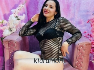 Kiaramont